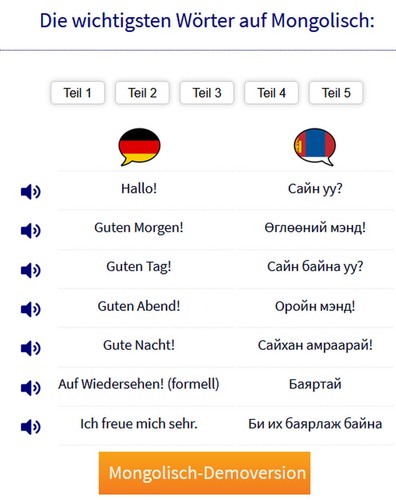 81 Sprachen von A bis Z Multimedia-Sprachkurs Demo vor Kauf der Vollversion - Bild 101 von 165