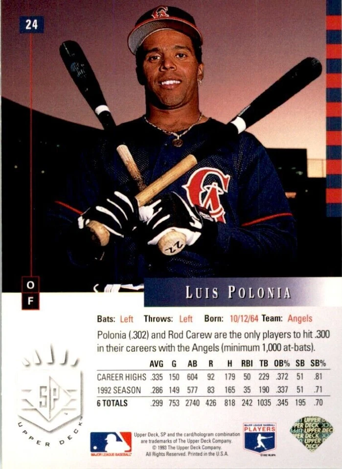 1993 Upper Deck SP Luis Polonia . California Angels #24 - Image 2 of 2