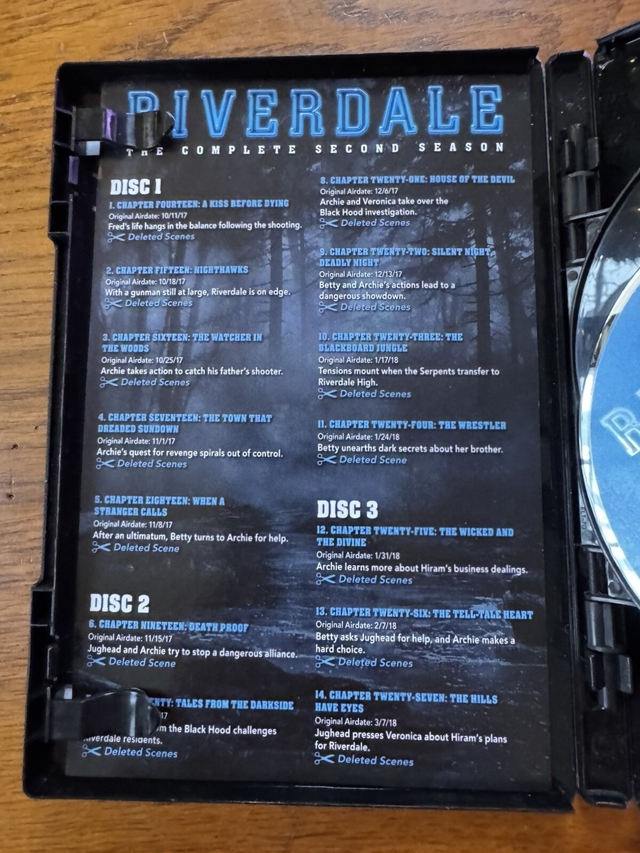 Jughead Watch Riverdale Season Episode 20 Archie Comics Riverdale