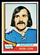 1974-75 Topps Hockey Card #39 Ron Low
