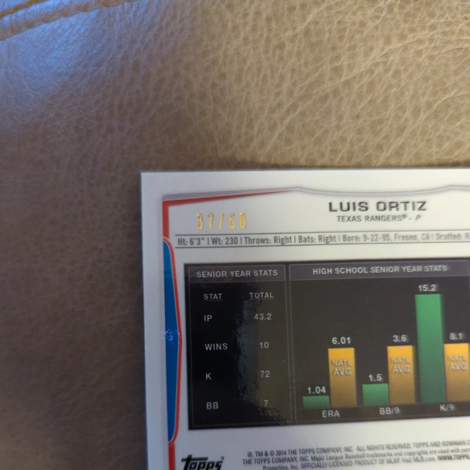 2014 Bowman Draft Chrome Gold Refractors /50 Luis Ortiz #CDP26 - Image 3 of 3