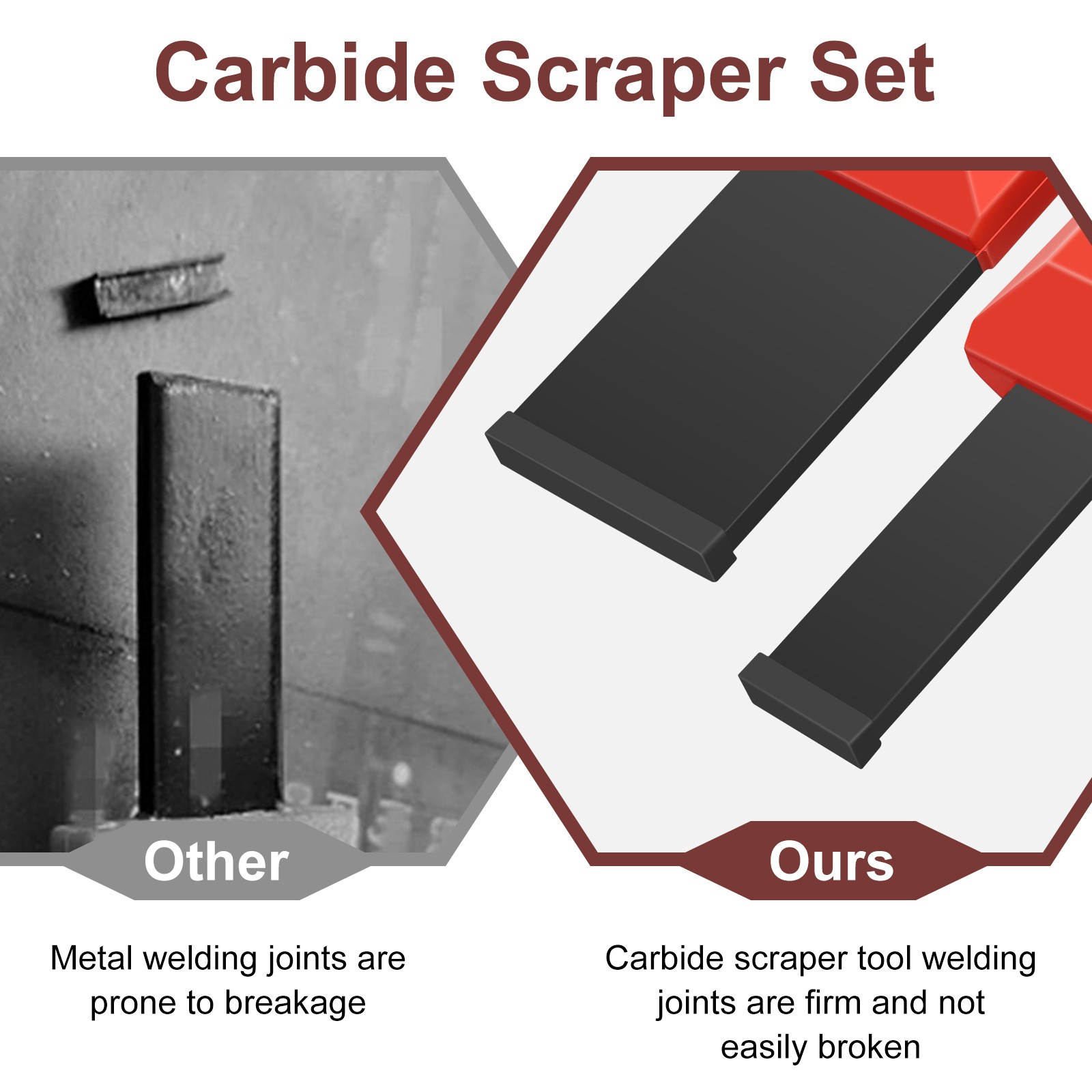 Scrapper Rusted 2pcs Tungsten Carbide Scraper Set Gasket Remover Tool for Engine Rust ...