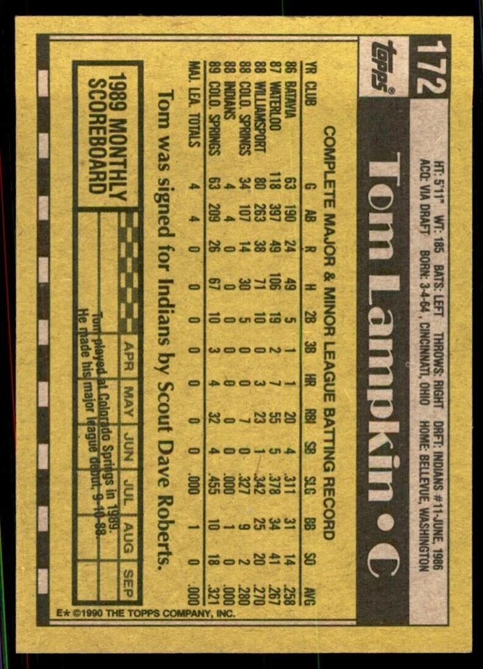 1990 Topps Tom Lampkin Baseball Cards #172 - Image 2 of 2