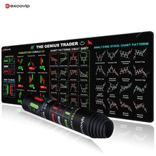 Stock Market Invest Day Trader Trading Mouse Pad Chart Patterns Cheat Sheet,X...