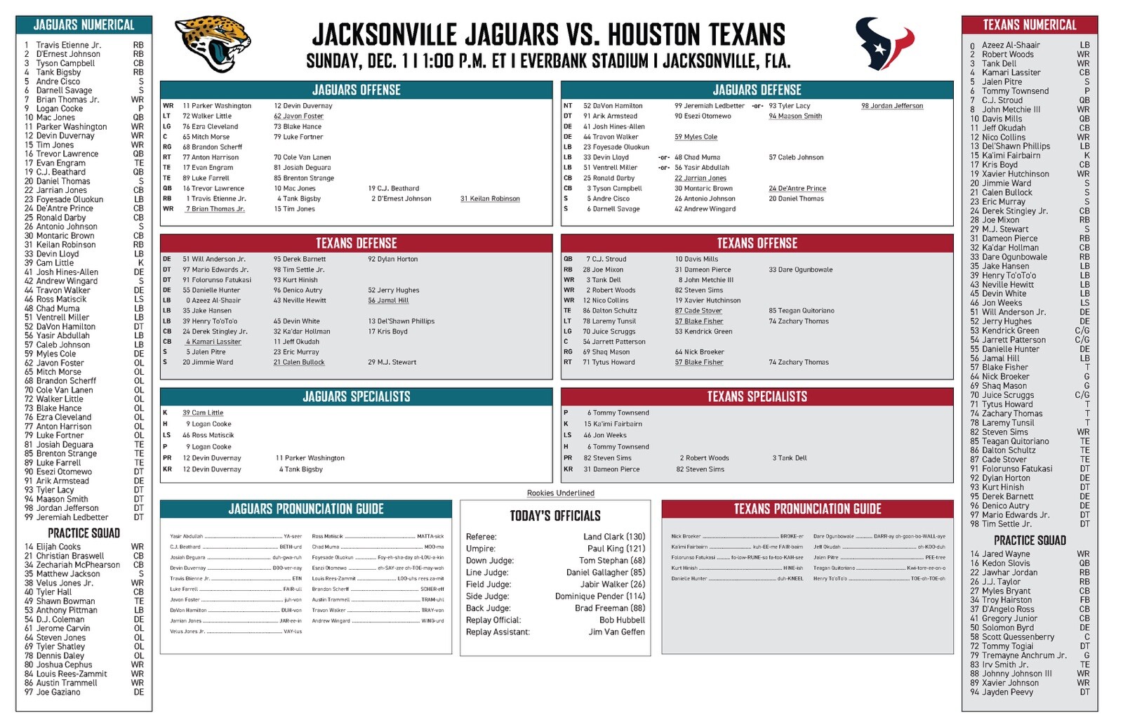 Jacksonville Jaguars Vs Houston Texans Game Flipcard NFL program Dec 1, 2024