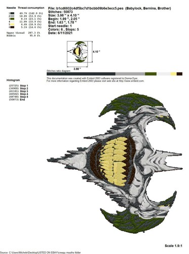 11 CREEPY MOUTHS EMBROIDERY MACHINE DESIGNS COLLECTION PES JEF HUS USB - Picture 10 of 11