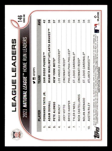 2022 Topps #146 Fernando Tatis Jr./Adam Duvall/Pete Alonso LL - Picture 2 of 2