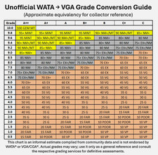 1994 SNES Super Metroid VGA 80 NM SEALED Phantoon Early Production WATA 9.4?