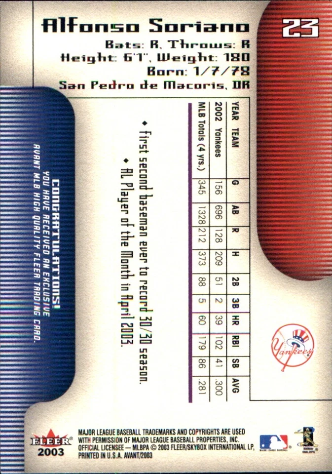 2003 Fleer AVANT Base Commons Stars ⚾ YOU PICK YOUR FAVS ⚾ MLB BASEBALL CARDS - Image 4 of 4