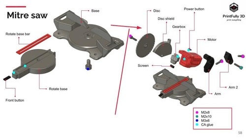 PrintFully3D 1/10 Scale Mitre saw 3D Printed Crawler Accessories Trial - Picture 4 of 4