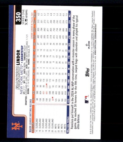 2025 Topps Series 1 Baseball (#176-#350) You Pick - Complete your set! - Picture 53 of 53
