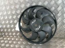 Radiateur Dacia LODGY 