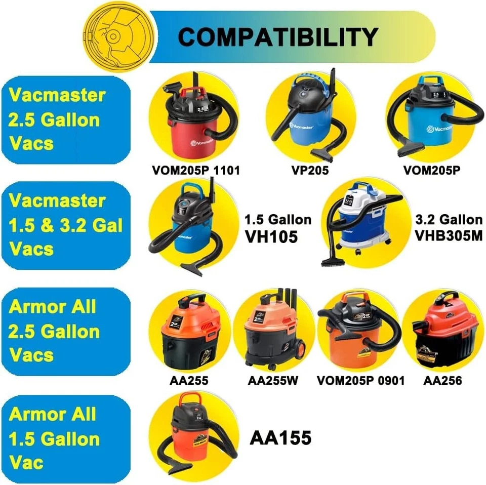 Paquete de 5 filtros de vacío Vrc2 para armadura todos 2,5 galones y Vacmaster 1,5 a 3,2 galones Foto 2 de 4