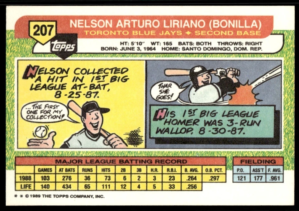 1989 Topps Big Nelson Liriano Toronto Blue Jays #207 - Image 2 of 2