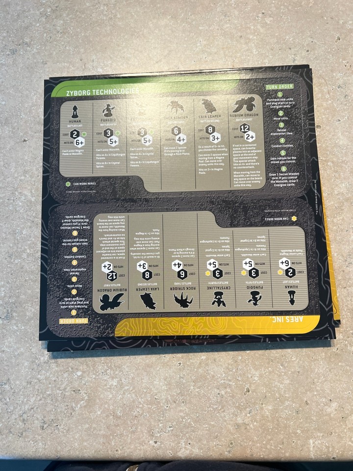 Nexus Ops Avalon Hill 1st Ed. NEW SEALED 2005 with BLACK LIGHT ...