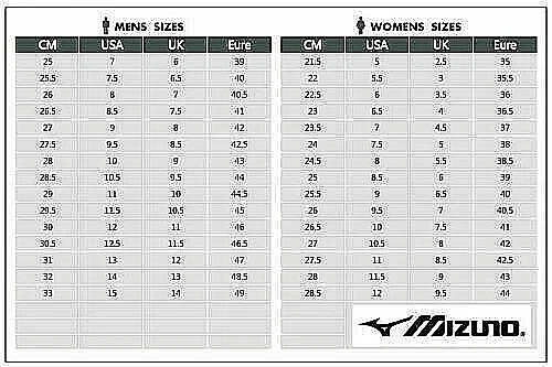 Nuevos Zapatos de Voleibol Mizuno Wave Momentum Elite V1GA2512 01 ¡Envío Gratis!! Foto 2 de 4