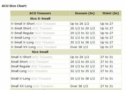 DCU Pants USGI Cargo TROUSERS Desert Camo HUNTING Military - New with Tags - Image 2 of 4