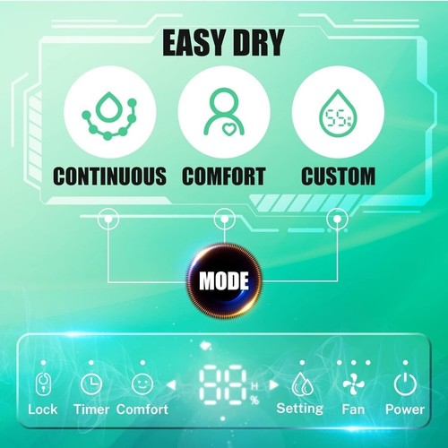 4,500 Sq.Ft Energy Star Dehumidifier - 52 Pint with Drain Hose for Home Comfort - Picture 3 of 6