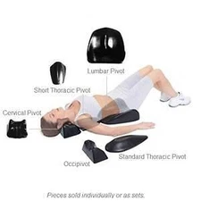 Magister Pivotal Therapy System - Soft Tissue System