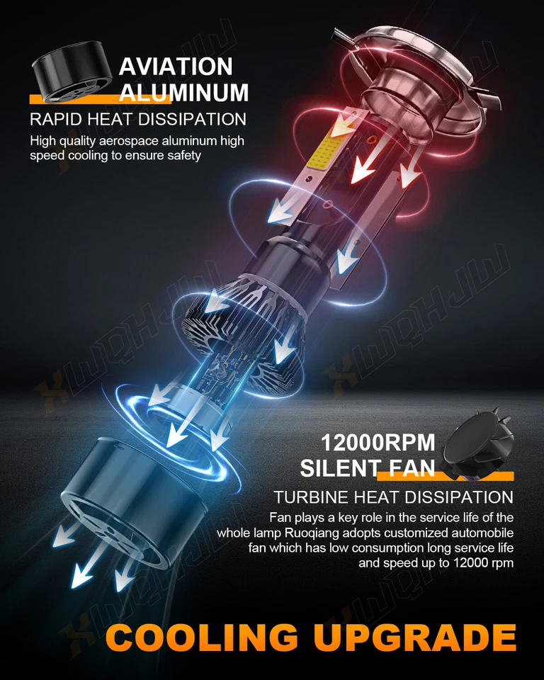 Kit de conversión de bombillas de faros LED para Isuzu NP-R NQ-R NPR NQR 2008-2013 Foto 3 de 4