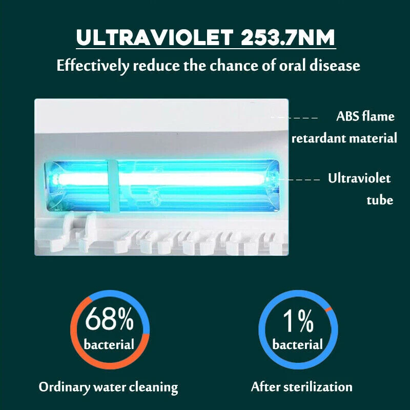 UV Light Sterilizer Cleaner USB Rechargable Toothbrush Holder Wall Mounted Rack - Image 3 of 4