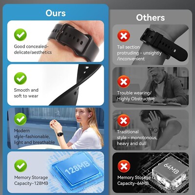 Jacoosa HD Smart Watch 1.85 display picture 1