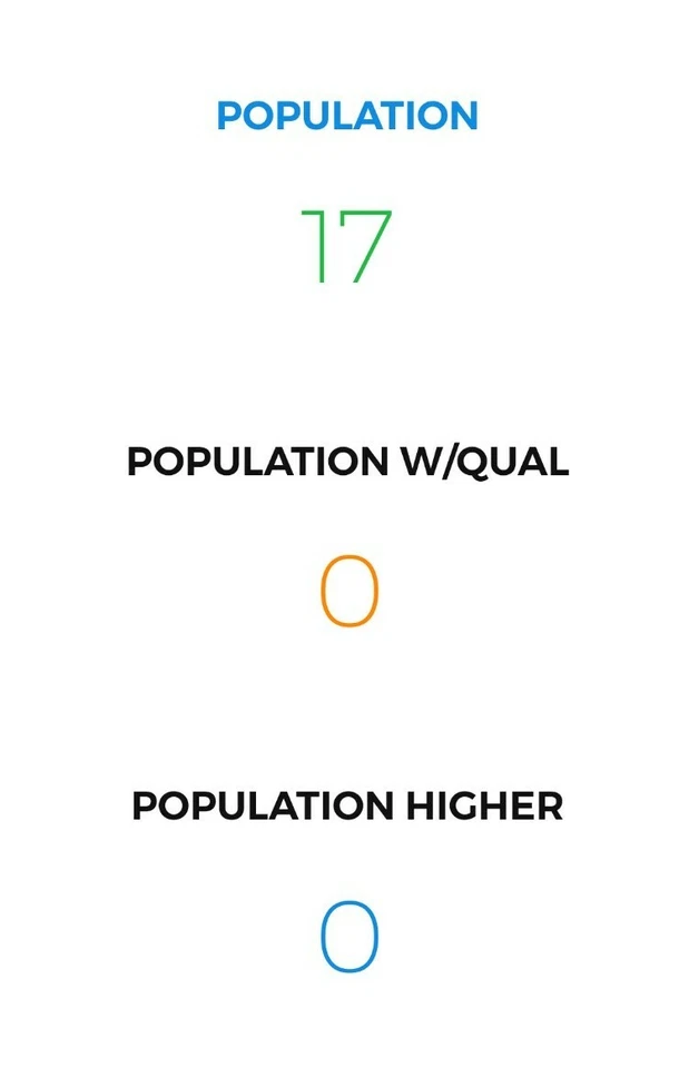 1999 Topps Finest Team Finest DEREK JETER Blue /1500 PSA 10 POP 17 - Image 4 of 4