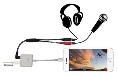 For iPhone iPad video recording - Headphone Mic break-out splitter Y cord with i