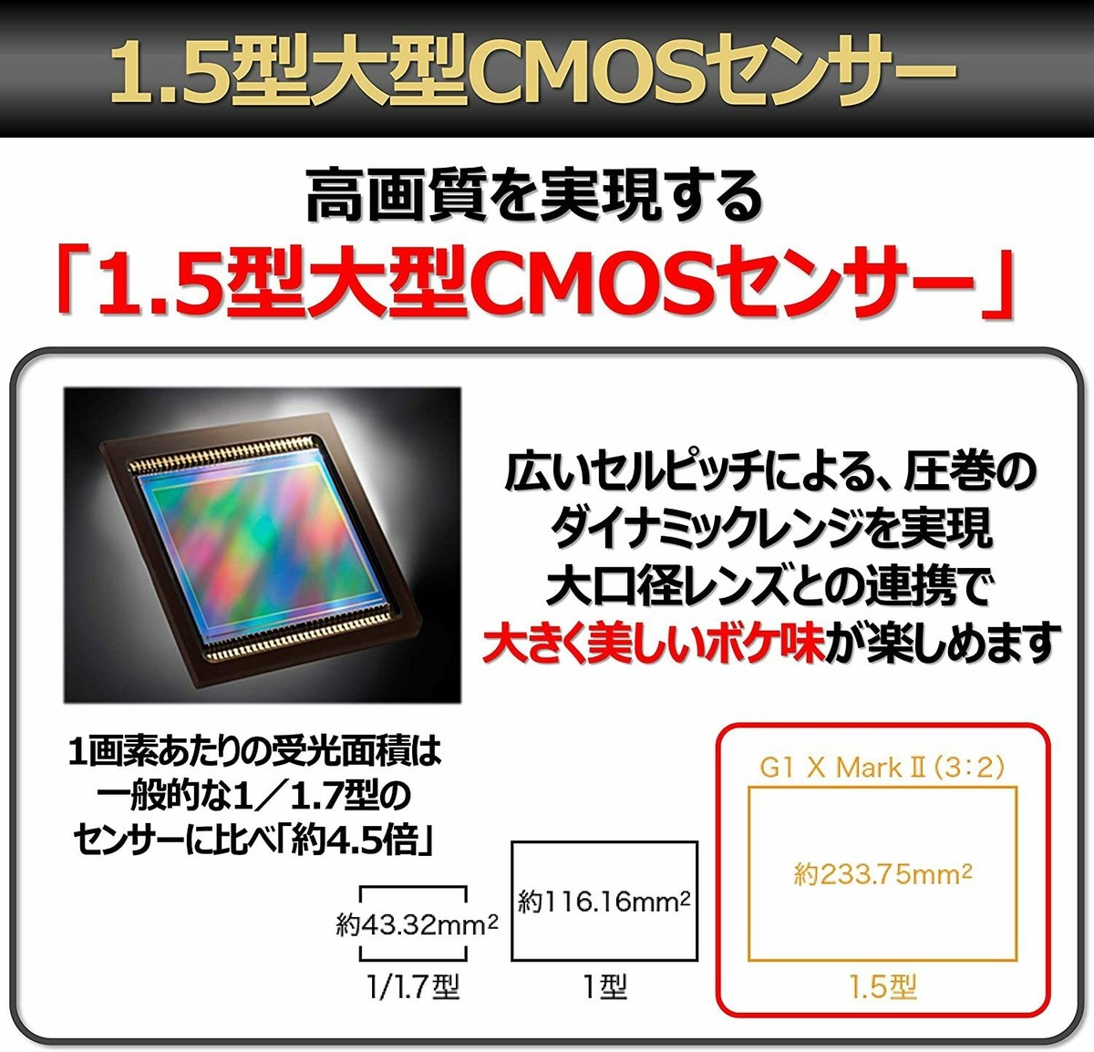 Canon Digital Camera Power Shot G1 X Mark II Optical 5x Zoom