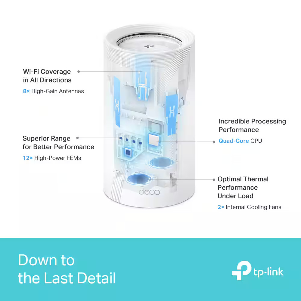TP-Link - Deco BE85 Wi-Fi 7 BE22000 Tri-Band Whole Home Multi