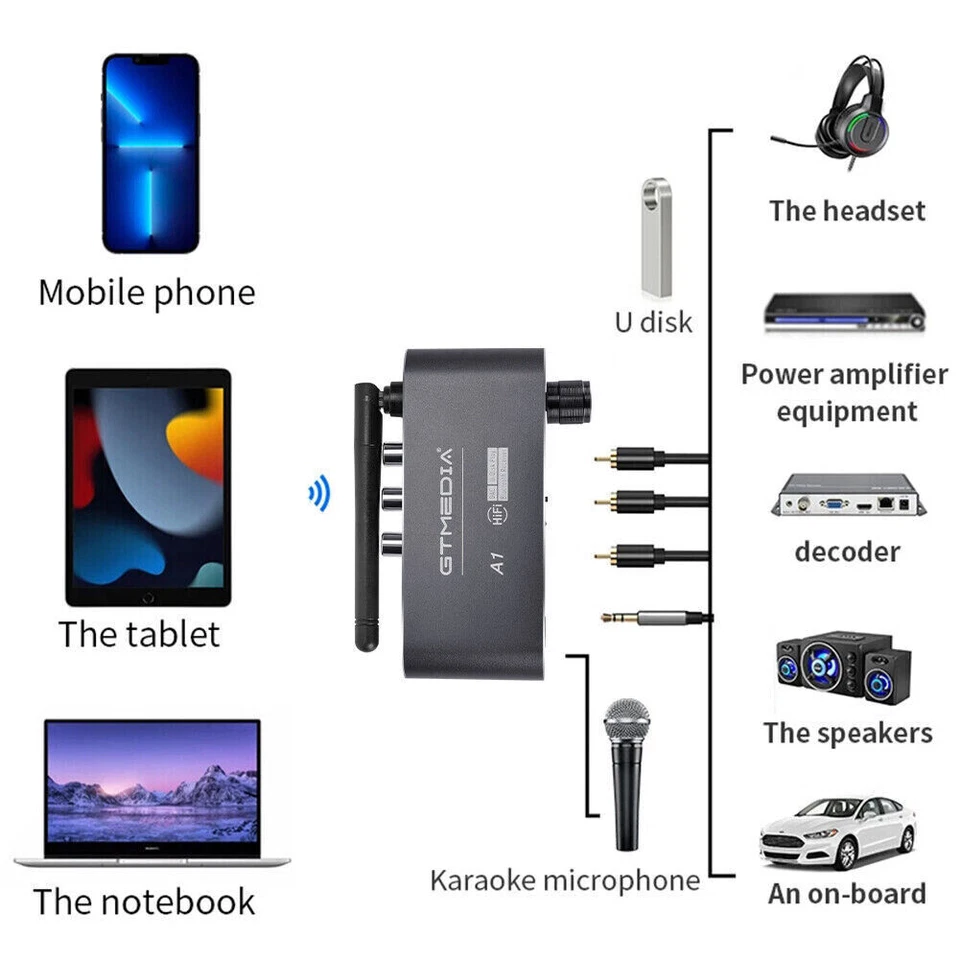 Bluetooth 5.2 Audio Adapter Receiver HiFi Receiver Music MIC with Remote - Image 3 of 4