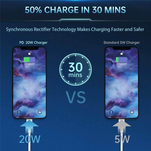 20W USB Type-C Wall Adapter Fast Charger PD Power For iPhone 14 13 12 Pro iPad - Picture 27 of 64