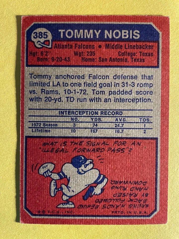 SIGNED TOMMY NOBIS 1973 TOPPS FOOTBALL CARD AUTOGRAPH - FALCONS - Image 2 of 2