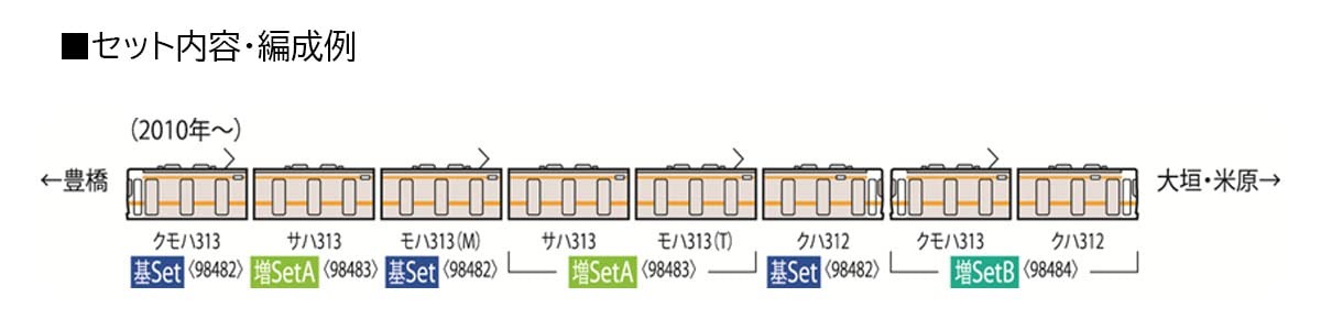 TOMYTEC TOMIX N Gauge JR 313 5000 Series Basic Set 98482