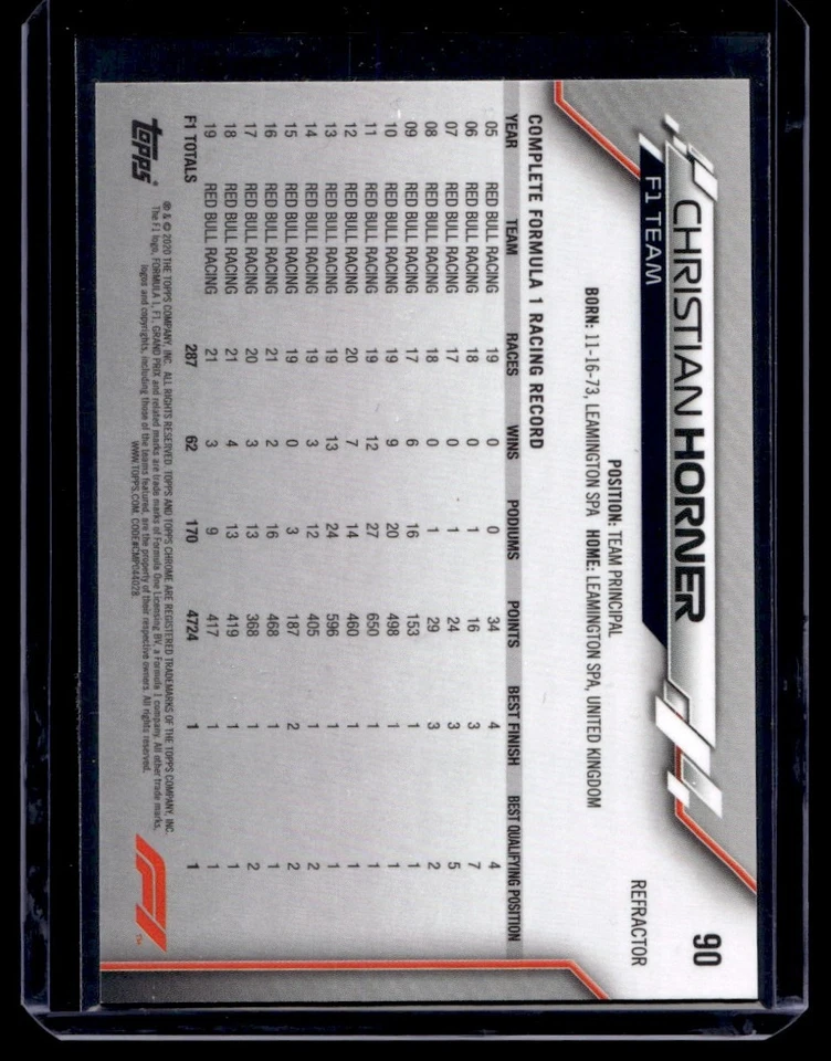 2020 Topps Chrome Formula 1 Refractor Christian Horner #90 - Image 2 of 2