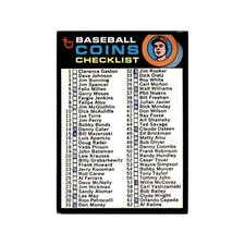 1971 Topps Coins Checklist Baseball Cards #161