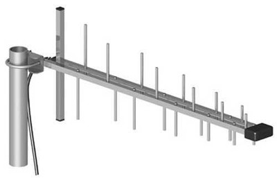 Antenne ATK-LOG GSM/DCS/UMTS/HSDPA 10m Kabel Stecker SMA