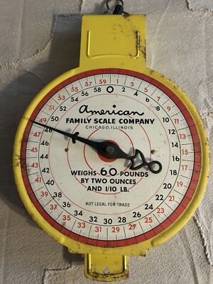 American Family Scale Co., est. 1928 - Made-in-Chicago Museum