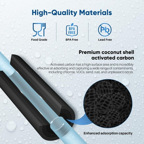 Cartucho de filtro de agua de carbono CTO Whole House 1 micra 2,5"" x 10"" 4 PAQUETE - Imagen 6 de 9