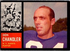 1962 Topps Football Complete your Set