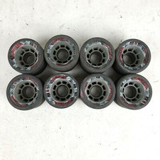 Riedell Radar Cayman Roller Derby Wheels Only - Set of 8