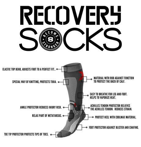 Compression Socks Knee High for Mens / Womens Training Athletes 23~33 mmHg - Picture 7 of 7