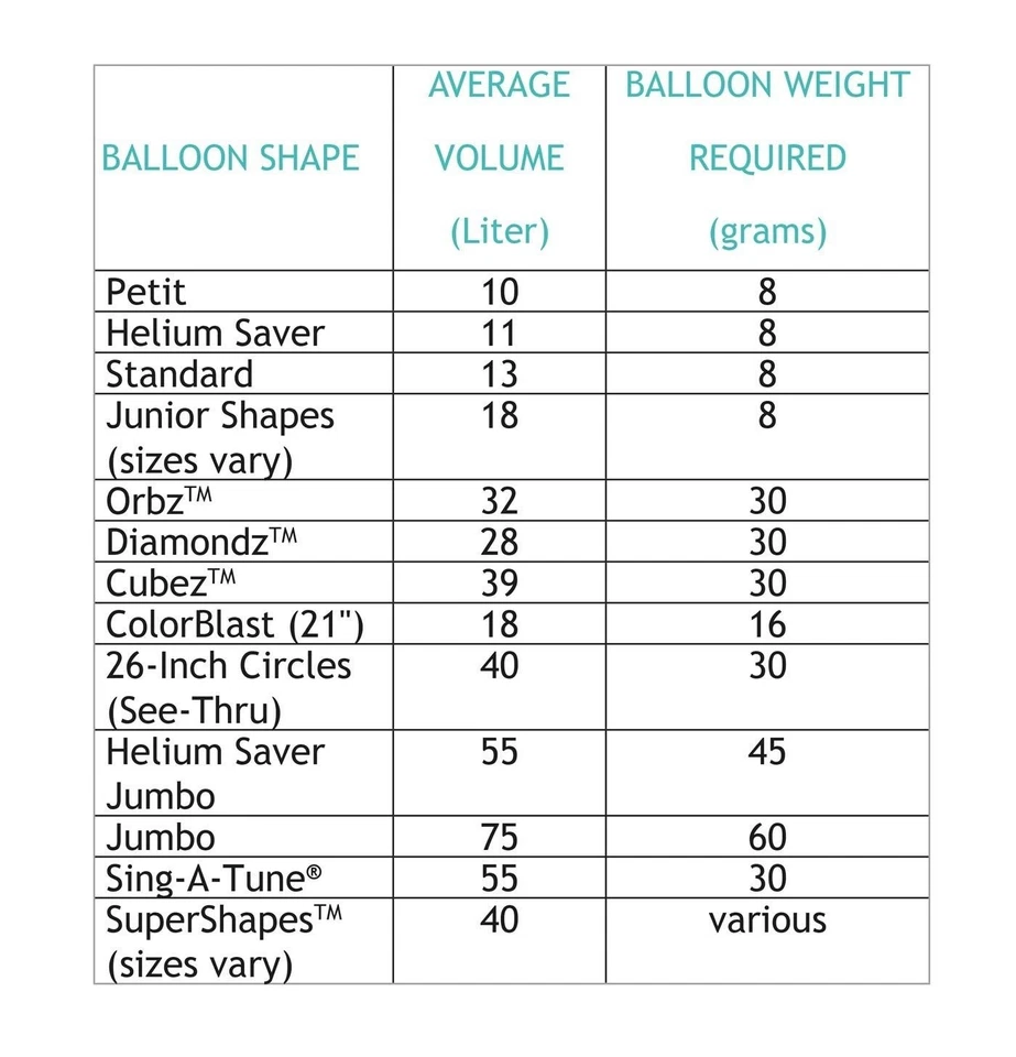 Anagram International M6398901 Bob Esponja Pantalones Cuadrados Forma Globo Pack, 28" Foto 4 de 4