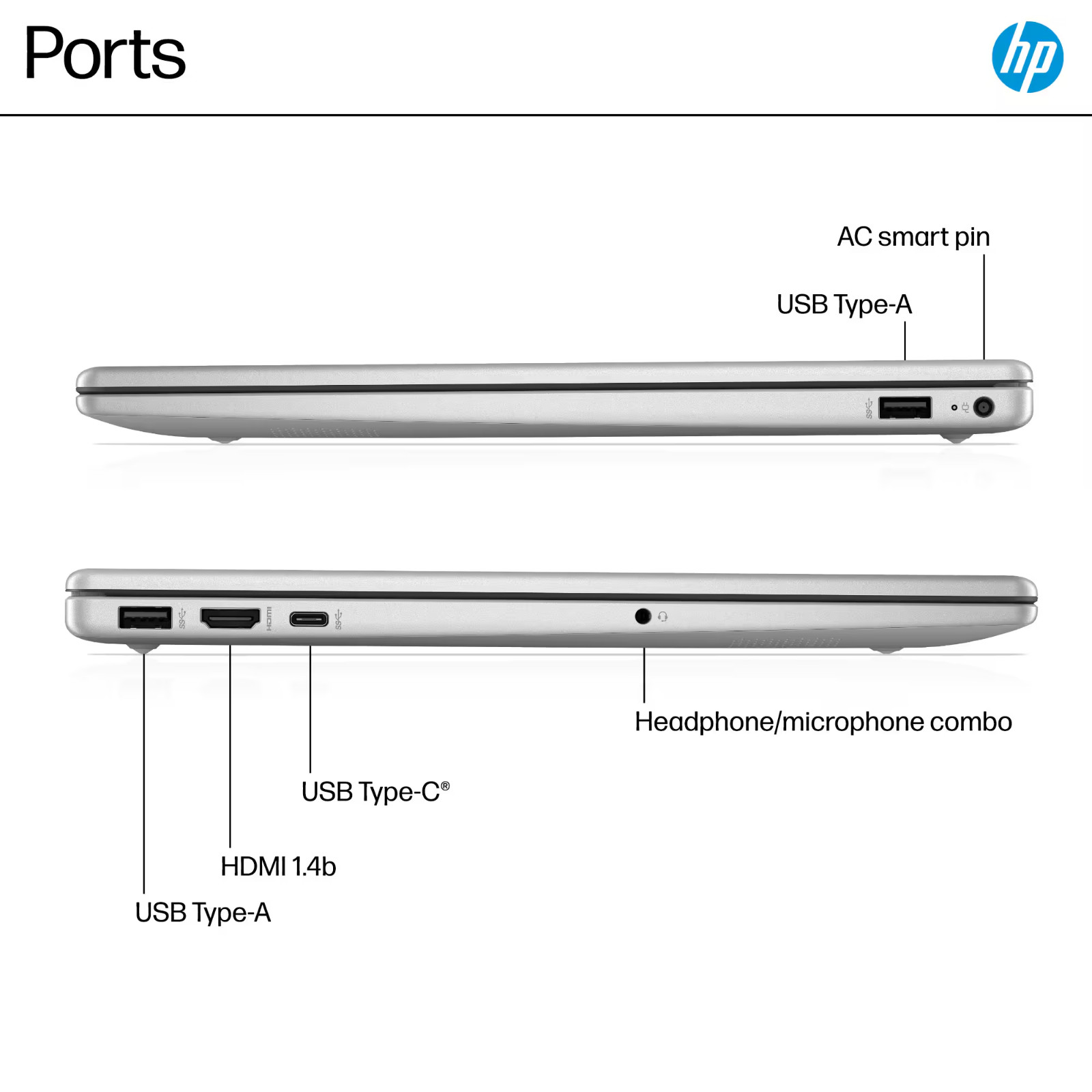 HP Laptop Computer 15.6" Touch 13th Gen Intel i5, WinPro 8