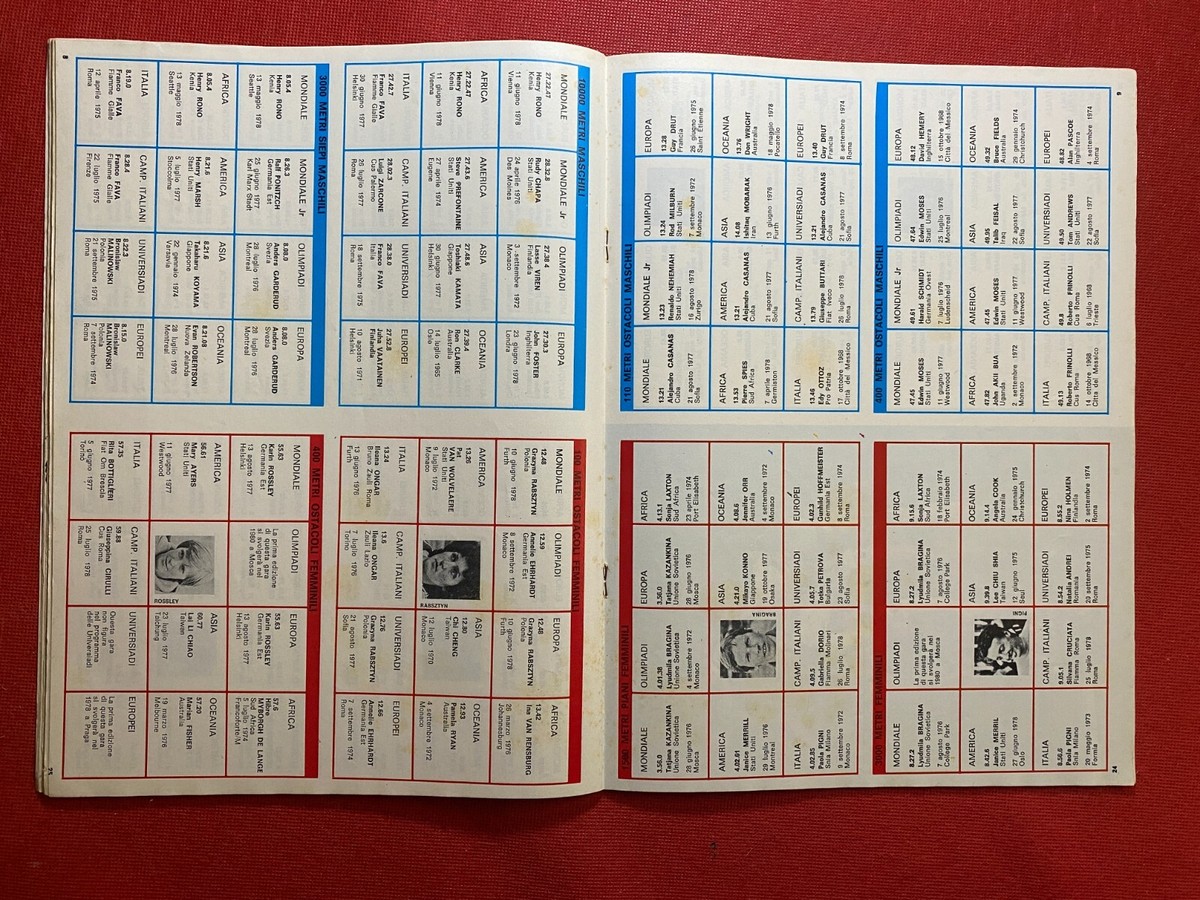 Guerin Sport 34-1978 Paolo Rossi-Torino-Almanacco Atletica-Grace Jones