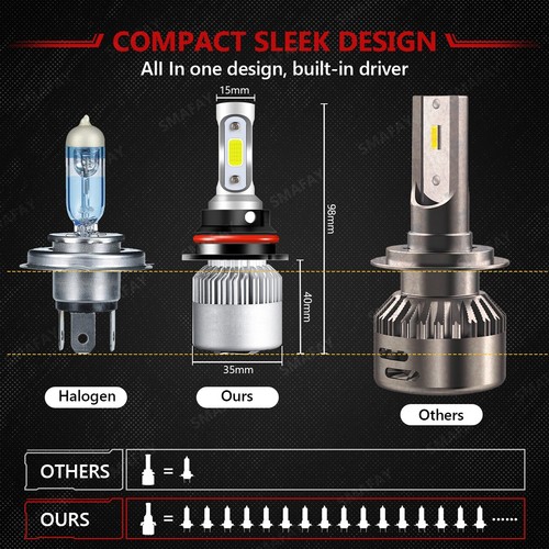 9007 9145 LED Headlight High Low Beam Fog Light For 2002-2007 Jeep Liberty 6000K - Picture 9 of 12