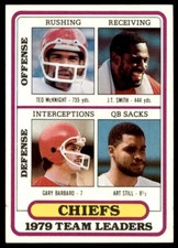 1980 Topps Ted McKnight/J.T. Smith/Gary Barbaro/Art Still Kansas City Chiefs #39