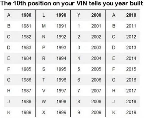 TOP Q WATER PUMP FOR CHRYSLER 300C / DODGE MAGNUM & CHARGER SRT-8 6.1L V8 - Picture 2 of 2