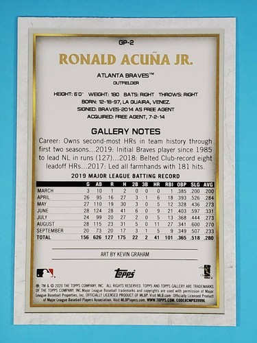 Anteprima Galleria Topps 2020 (da Chrome) Ronald Acuna Braves #GP-2 - Foto 2 di 2