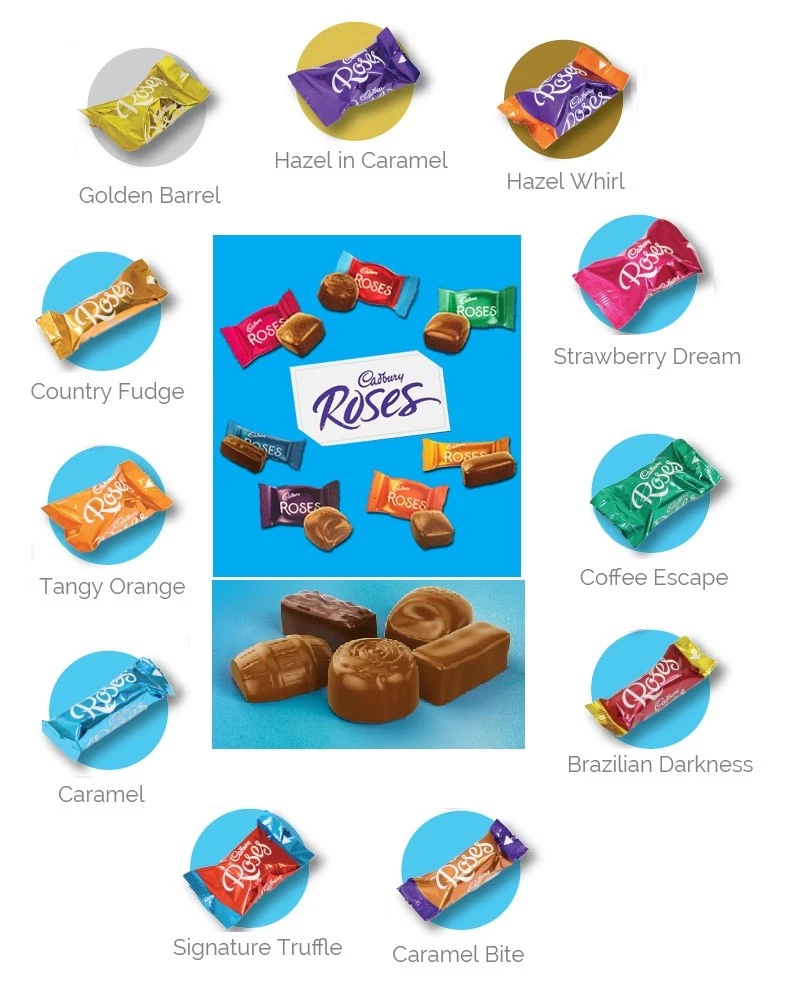 Roses chocolates on sale